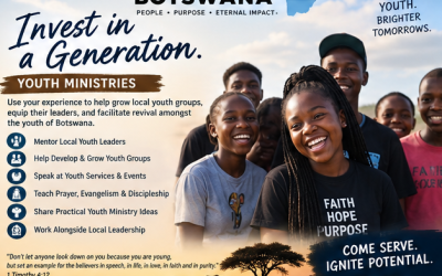 Botswana [7153]