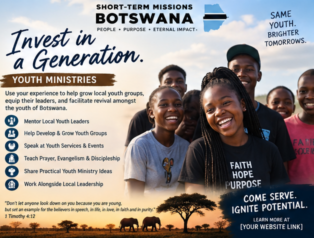Botswana [7153]